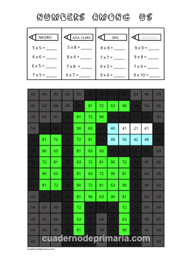 tablas-de-multiplicar-among-us