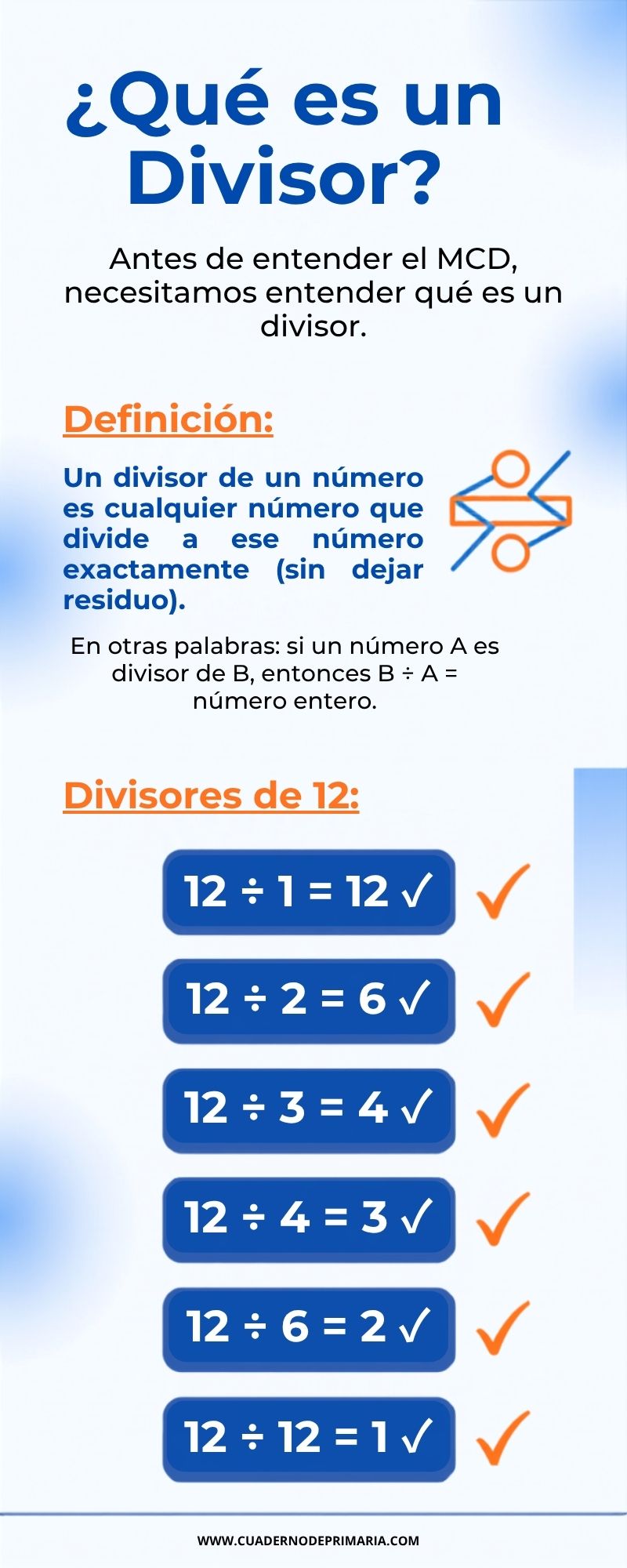 que-es-un-divisor-explicacion-facil